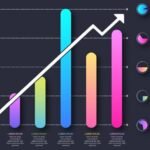 Come2theweb website into a lead generation powerhouse