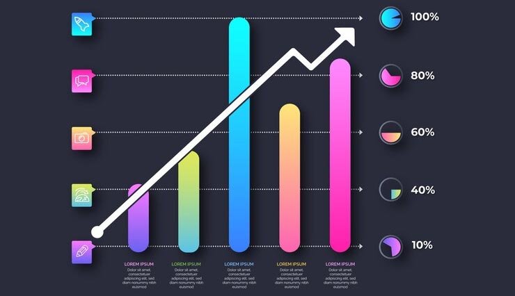 Come2theweb website into a lead generation powerhouse