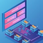 Right Website Design Service