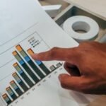 The Benefits of SAAS-Based Applications for Your Business